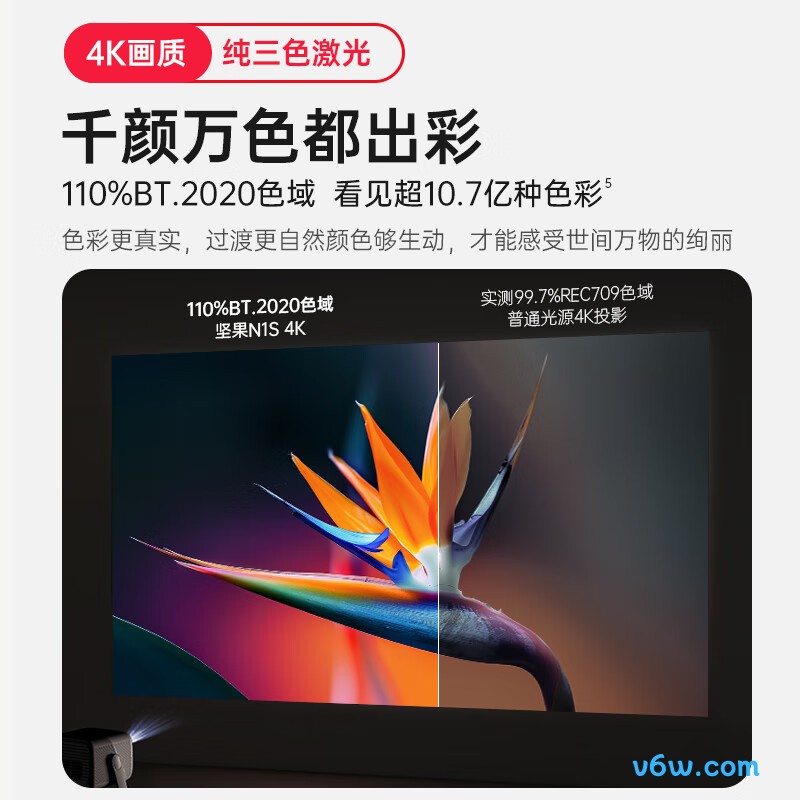 坚果投影N1S 4K投影仪图片
