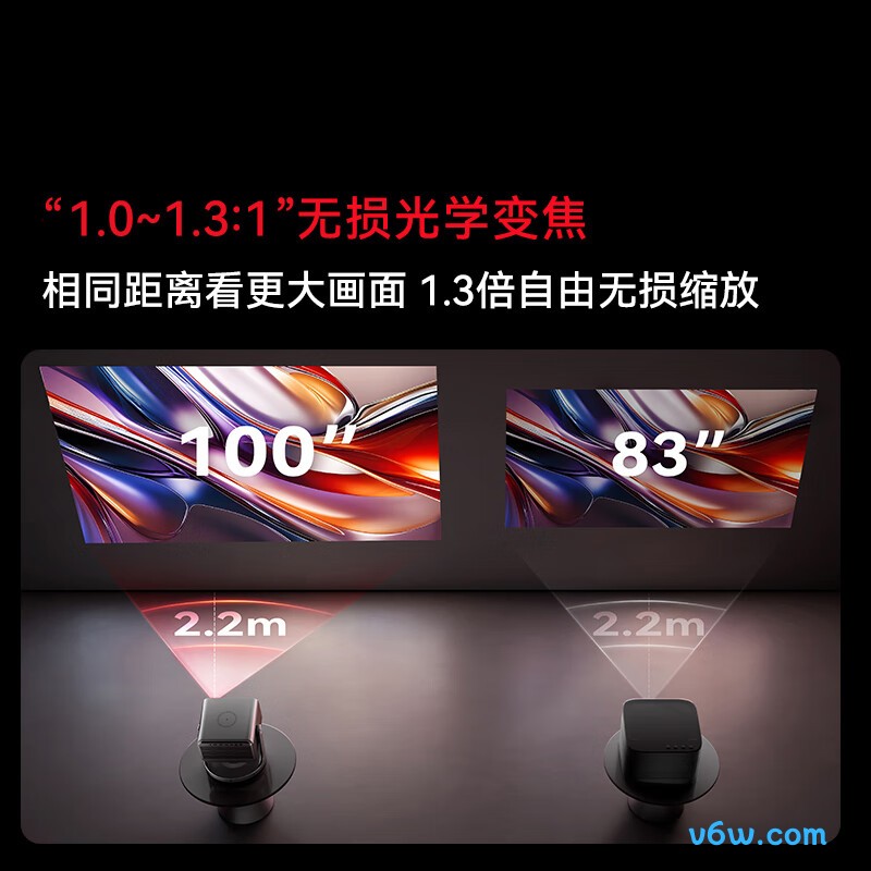 Vidda C3
