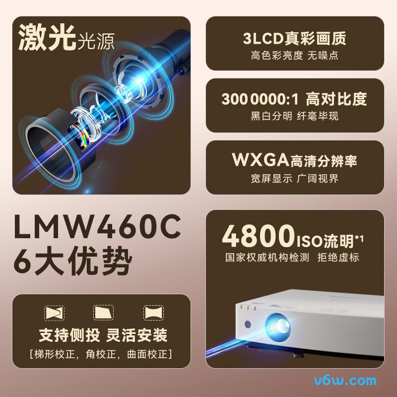 松下PT-LMW460C