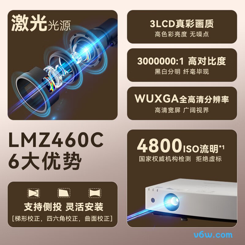 松下PT-LMZ460C投影仪图片