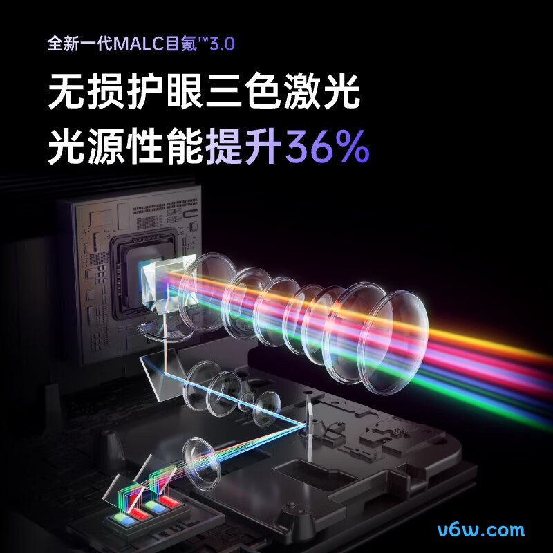 坚果投影J93-7K6