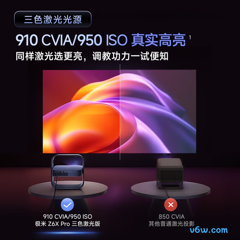 极米Z6X Pro 三色激光版