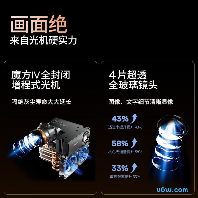 知麻Z1Pro