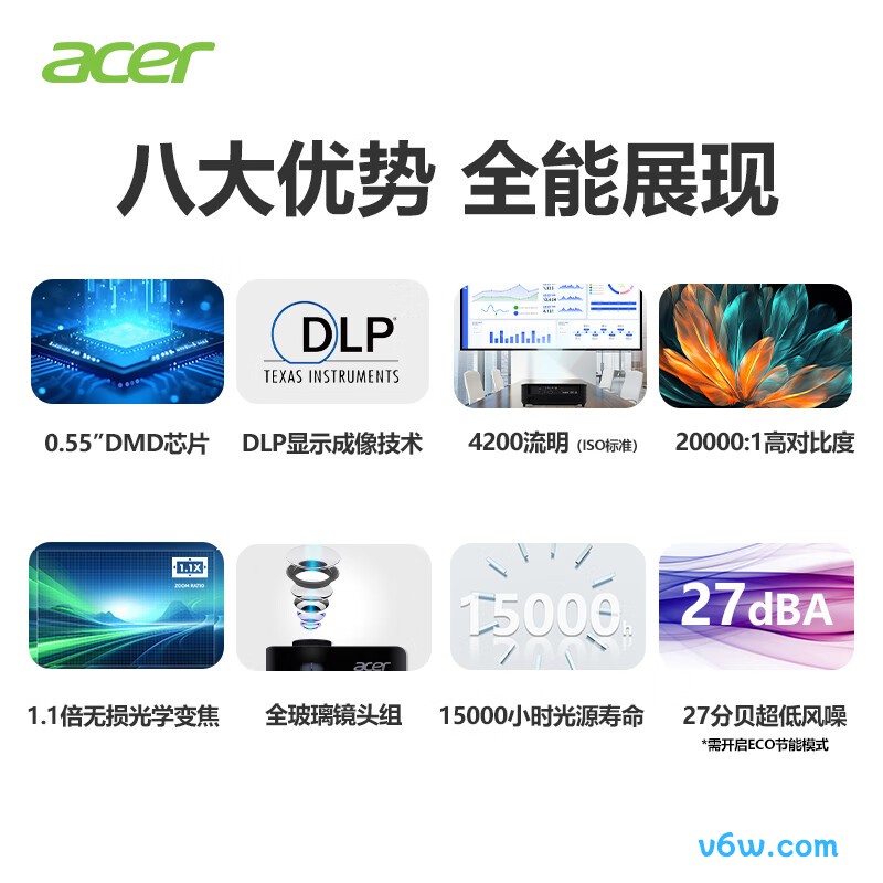 宏碁DS608r投影仪图片