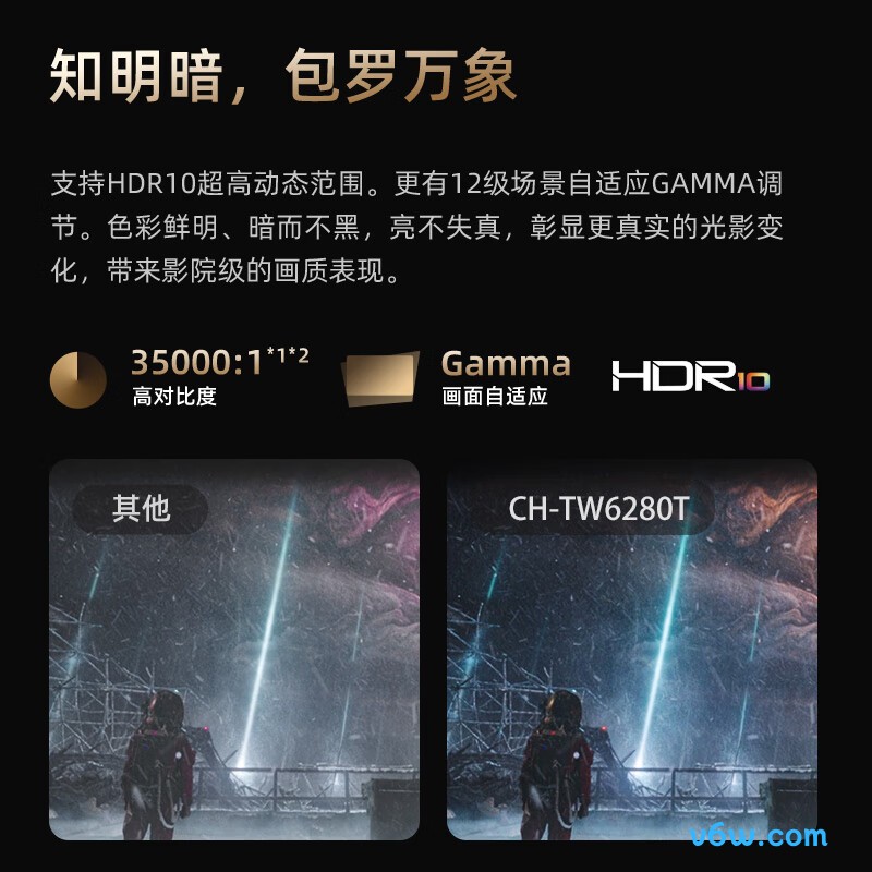 爱普生CH-TW6280T投影仪图片