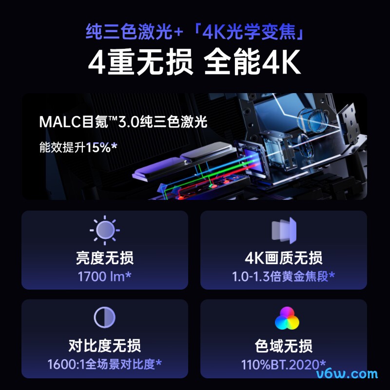 坚果投影J93-7K7