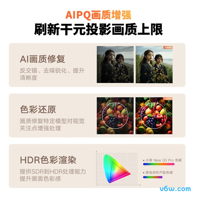 小明Q3 Pro投影仪图片