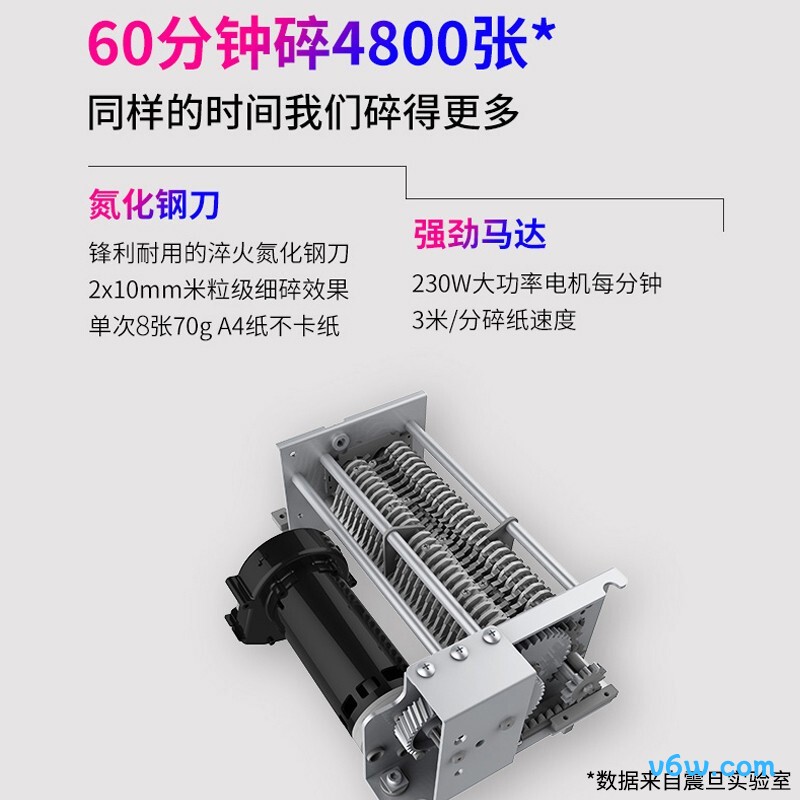 震旦AS088CD碎纸机图片