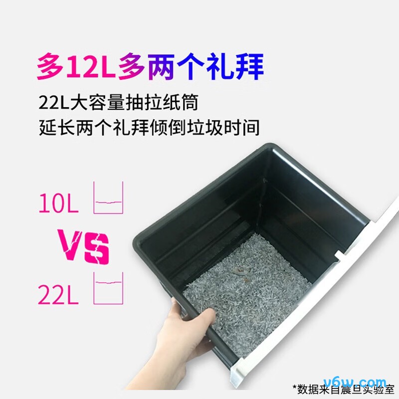 震旦AS088CD碎纸机图片