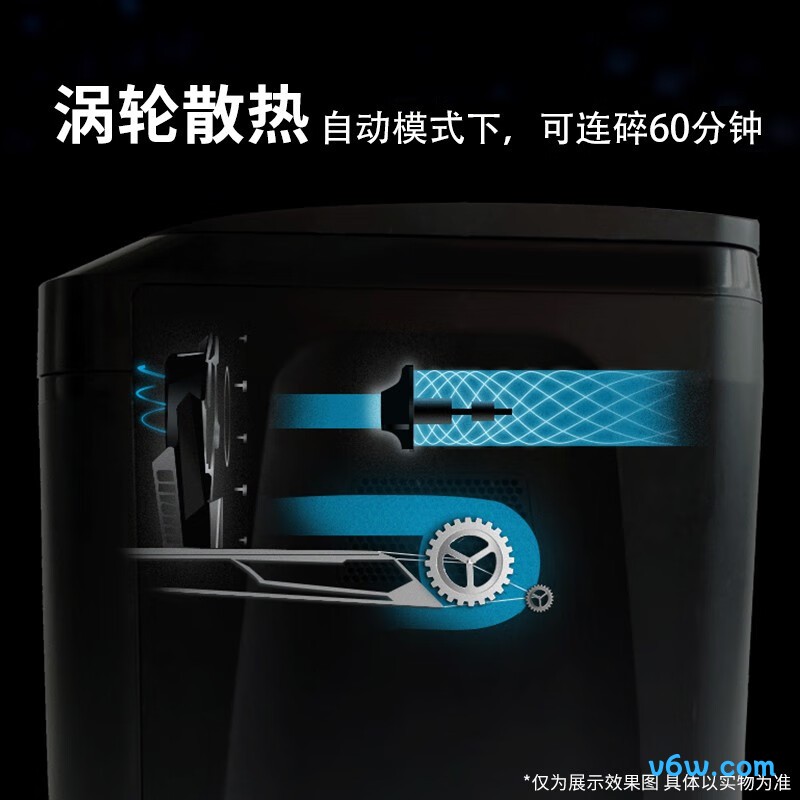 震旦AS200CM碎纸机图片