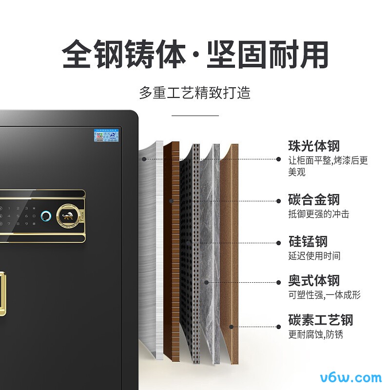 虎牌博瑞60