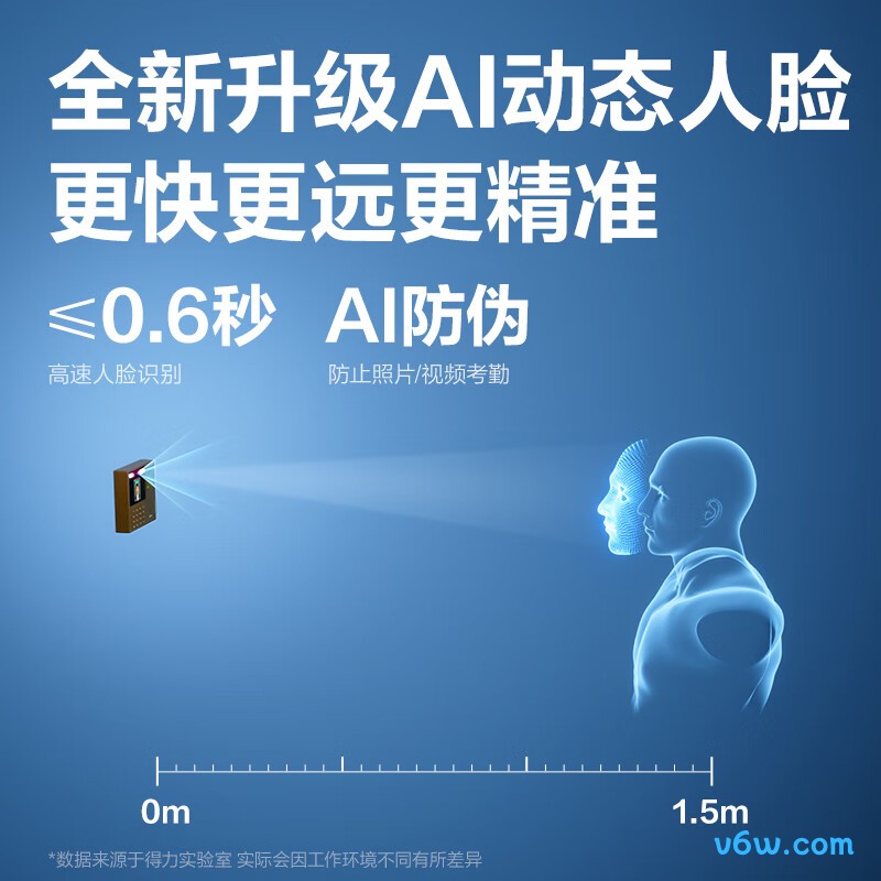 得力33800W PRO