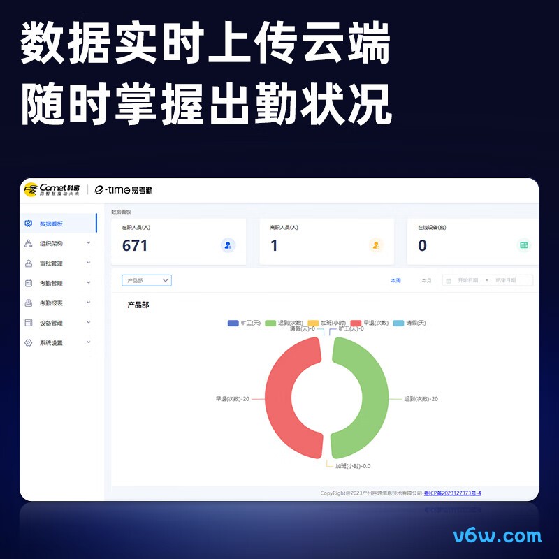 科密FC02C
