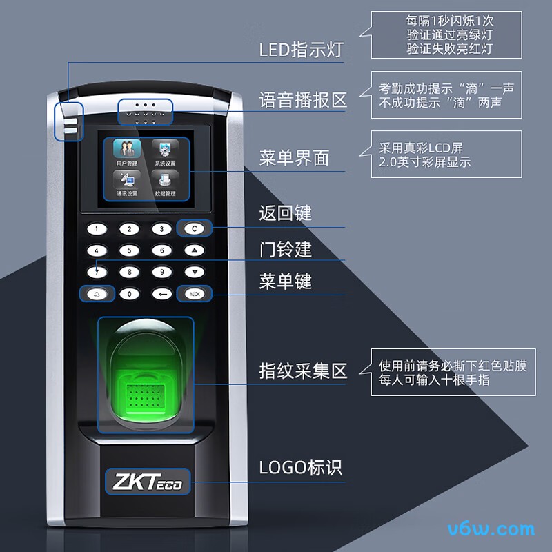 熵基F7