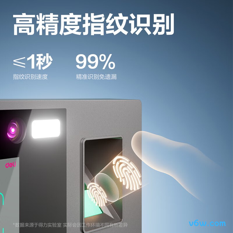 得力34521W PRO