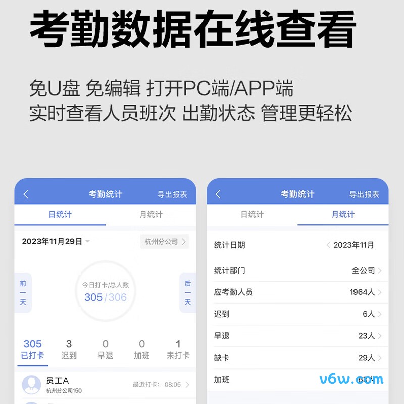 得力D63C