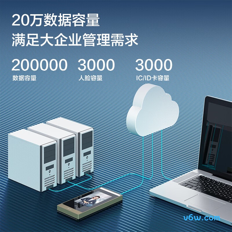 得力DL-ACS501E