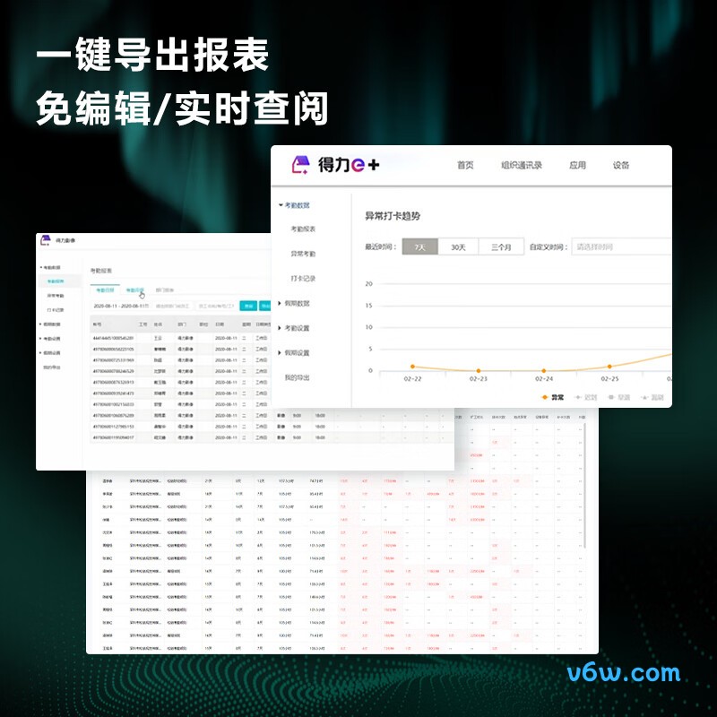 得力DL-D3