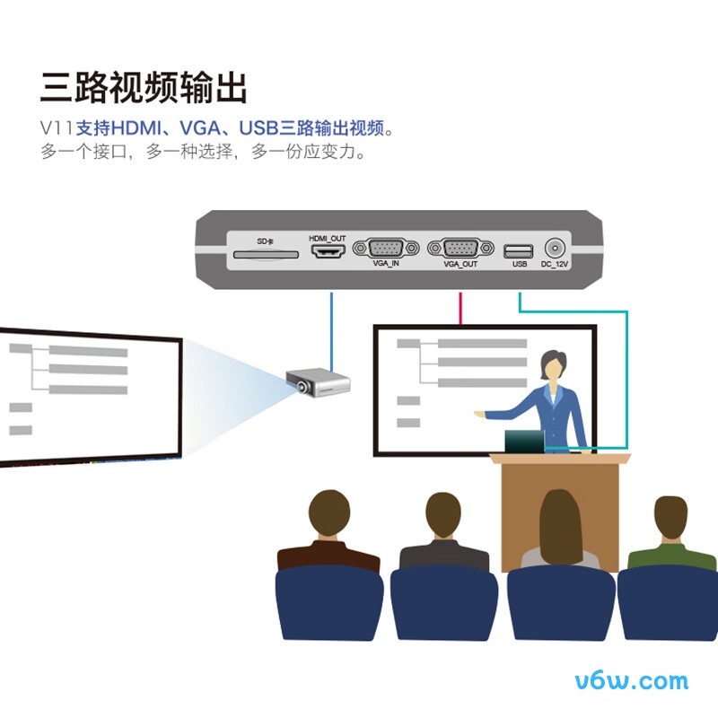 捷宇星V12