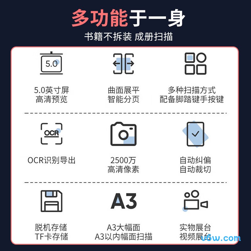 汉王HW2250