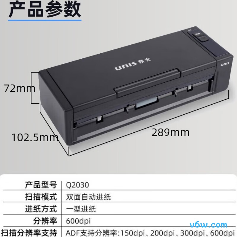 UNISQ2030