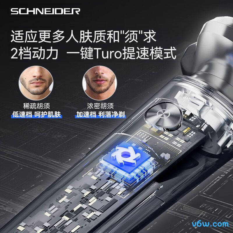 SCHNEIDERZMR01剃须刀图片