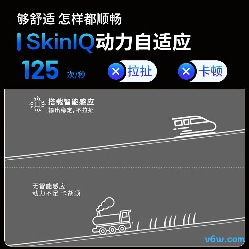 飞利浦Series 5000剃须刀图片