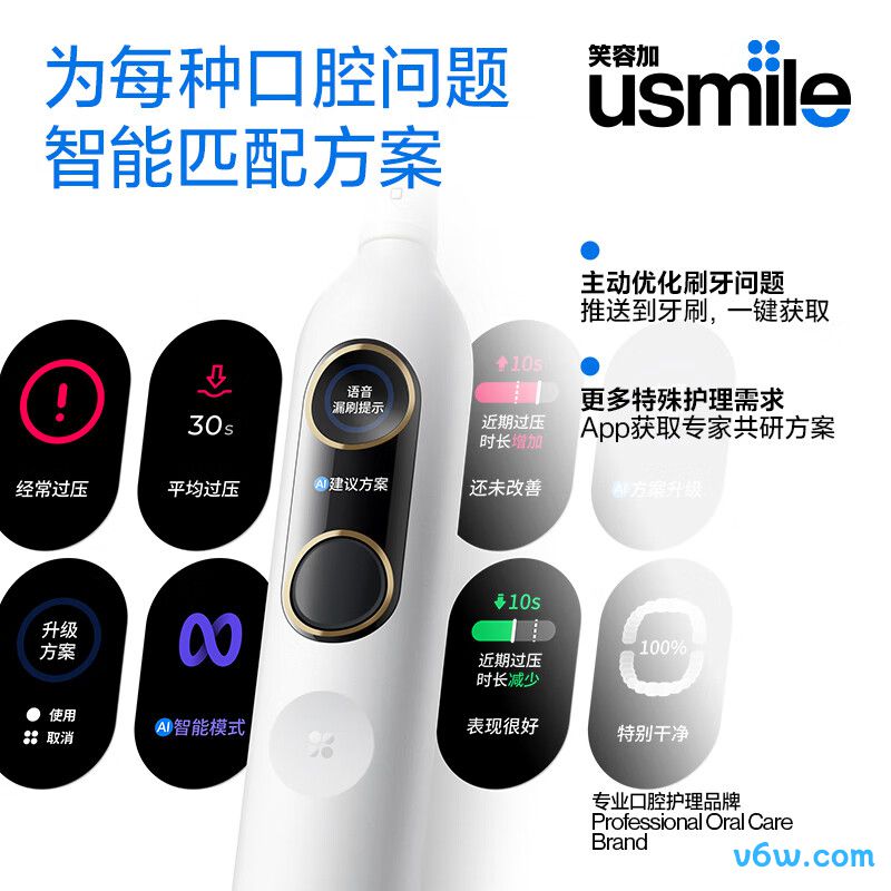 usmileY20电动牙刷图片