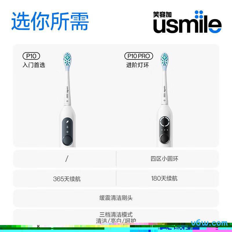 usmileP10电动牙刷图片