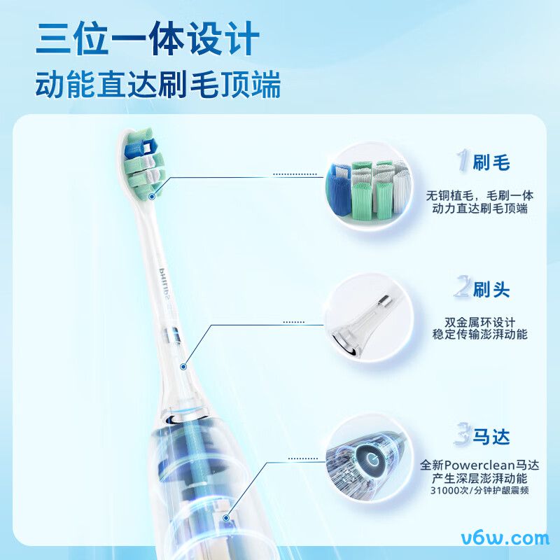 飞利浦HX5181/02电动牙刷图片