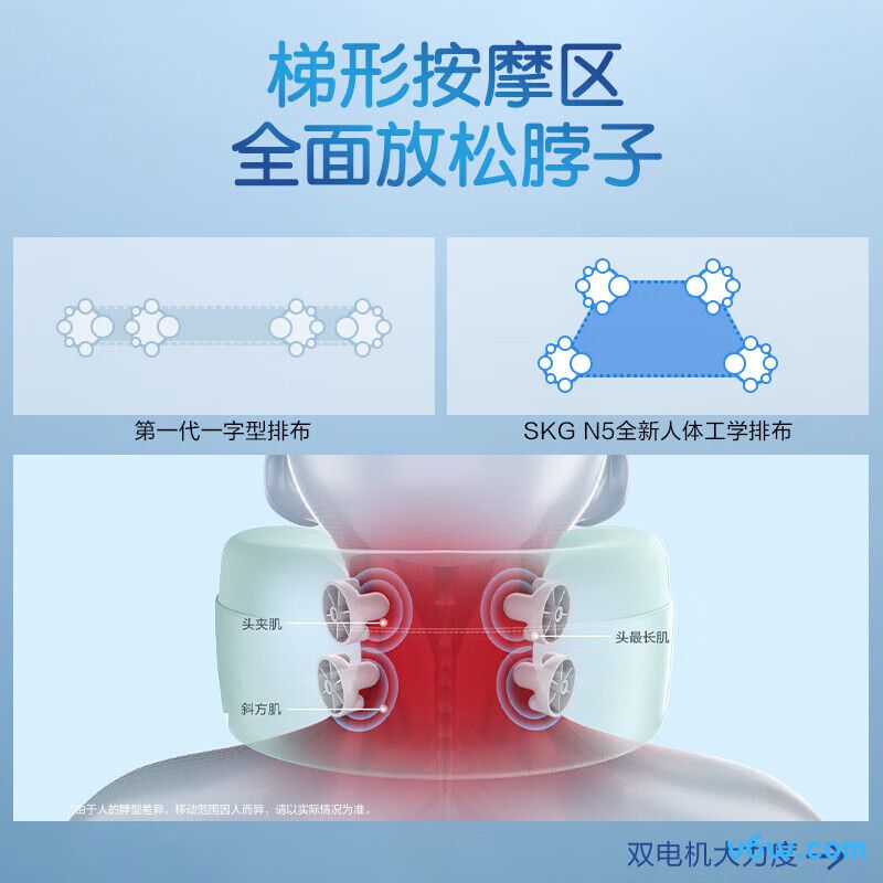 skgN5颈椎按摩器图片