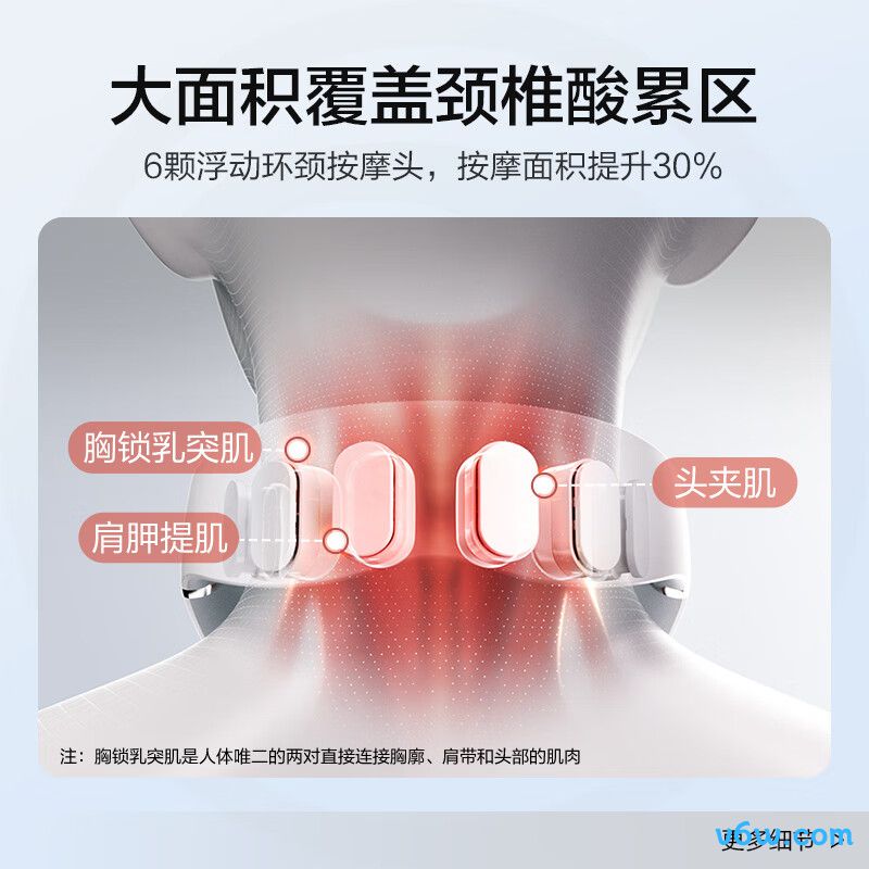 SKGG5颈椎按摩器图片