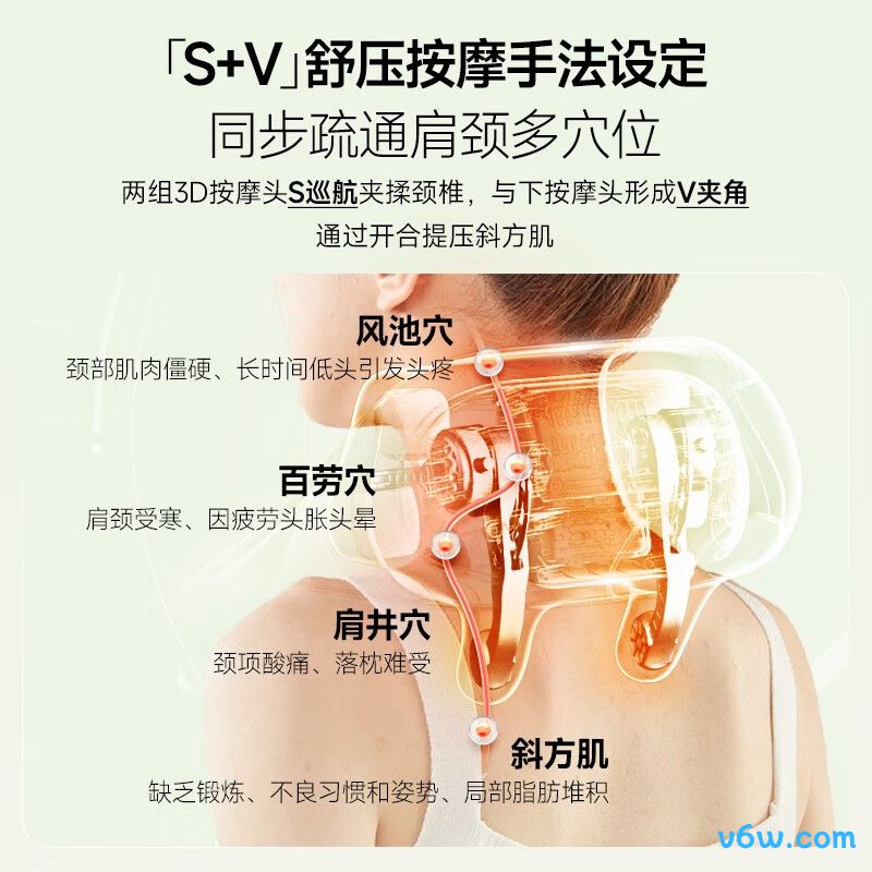 象术N3S颈椎按摩器图片