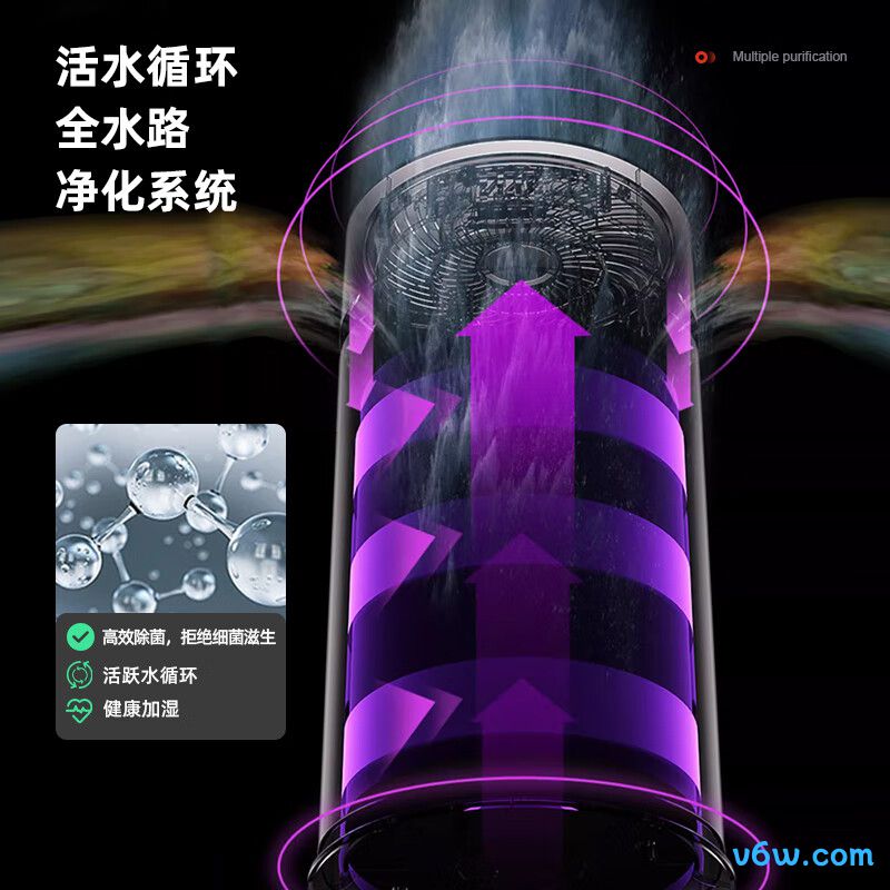 亚都SZ800-YXS80C加湿器图片