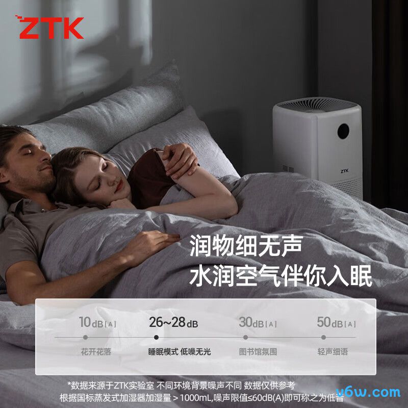 ZTKAir Plus X10