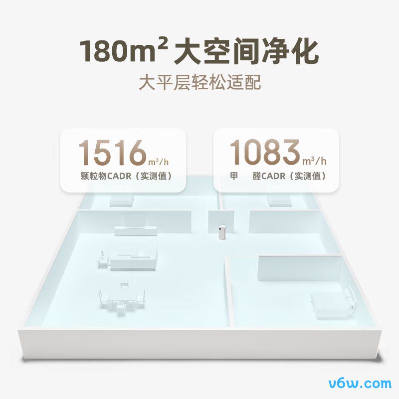 树新风T3