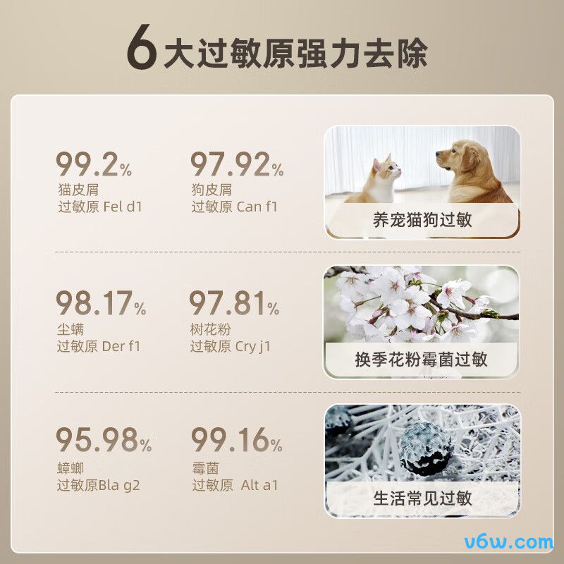 树新风T2pro