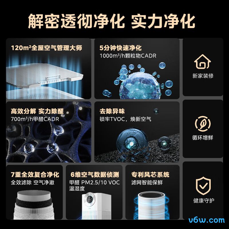 美的KJ1000G-T1000 Lite