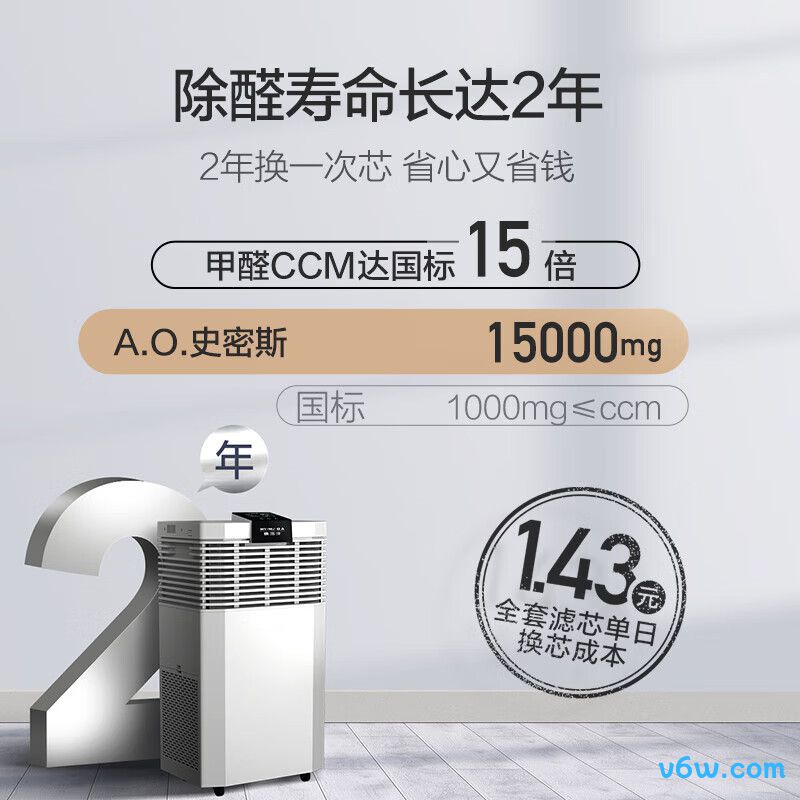史密斯KJ440F-MA-B12-PF空气净化器图片