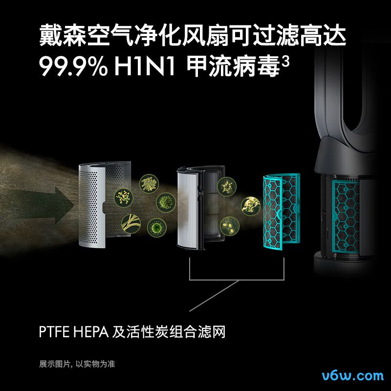 戴森HP07