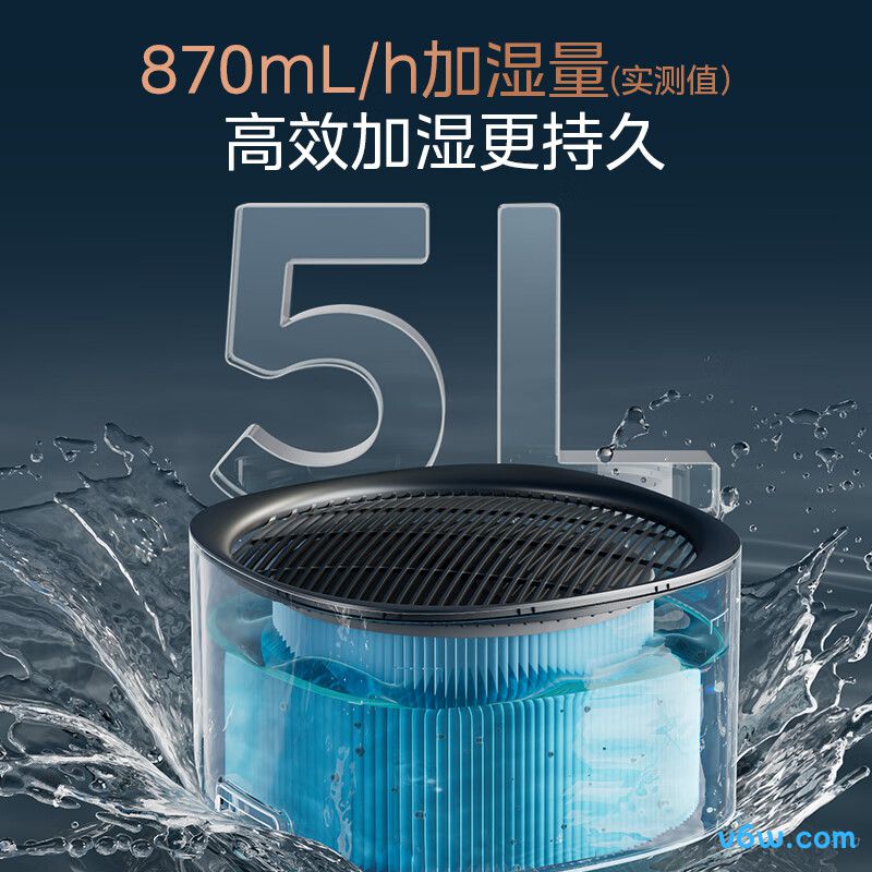 美的KJ650F-LM1 ProH