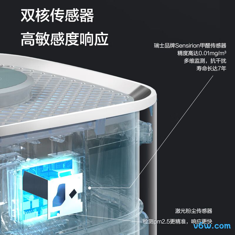 格力KJ520G-A01