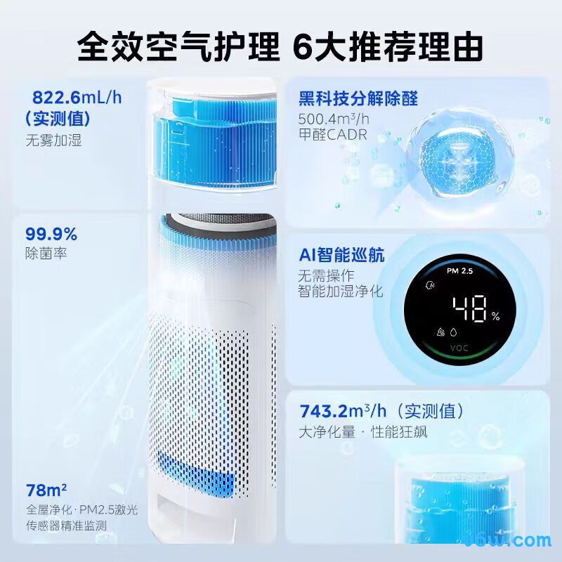 美的KJ400G-Z1 Pro