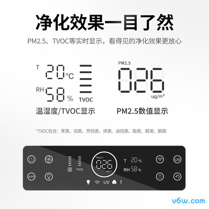 霍尼韦尔KJ760F-P22W