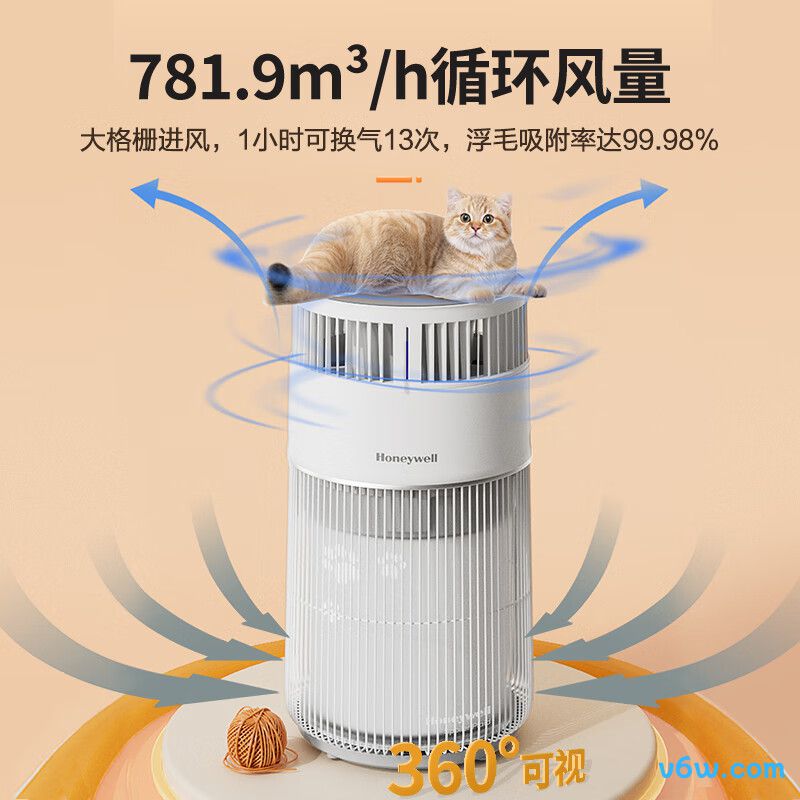 霍尼韦尔KJ360F-C22