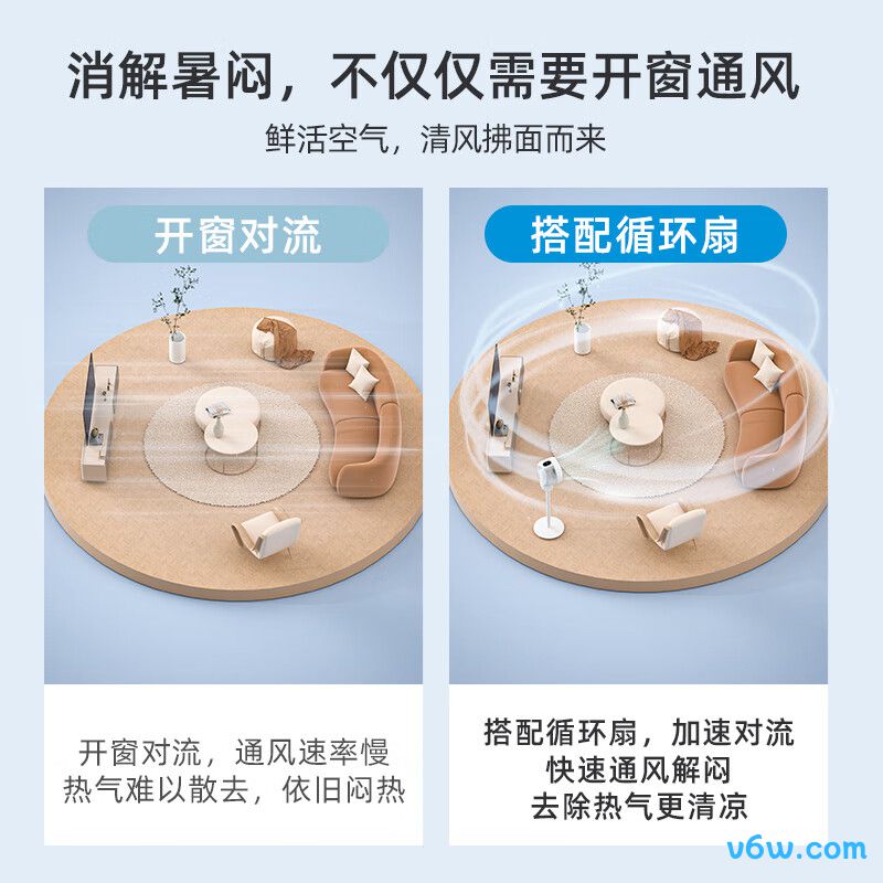 志高AC-X09RC循环扇图片