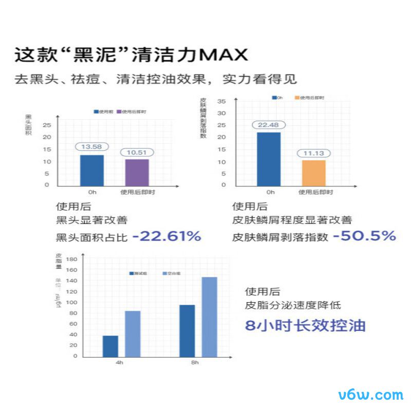 如薇黑泥面膜