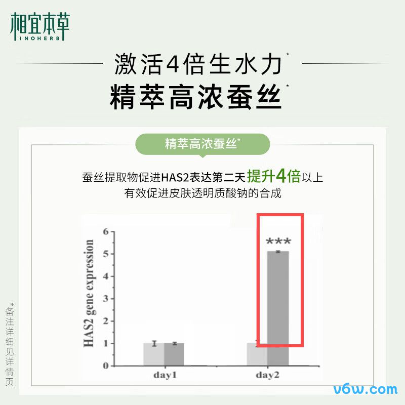 相宜本草蚕丝补水面膜