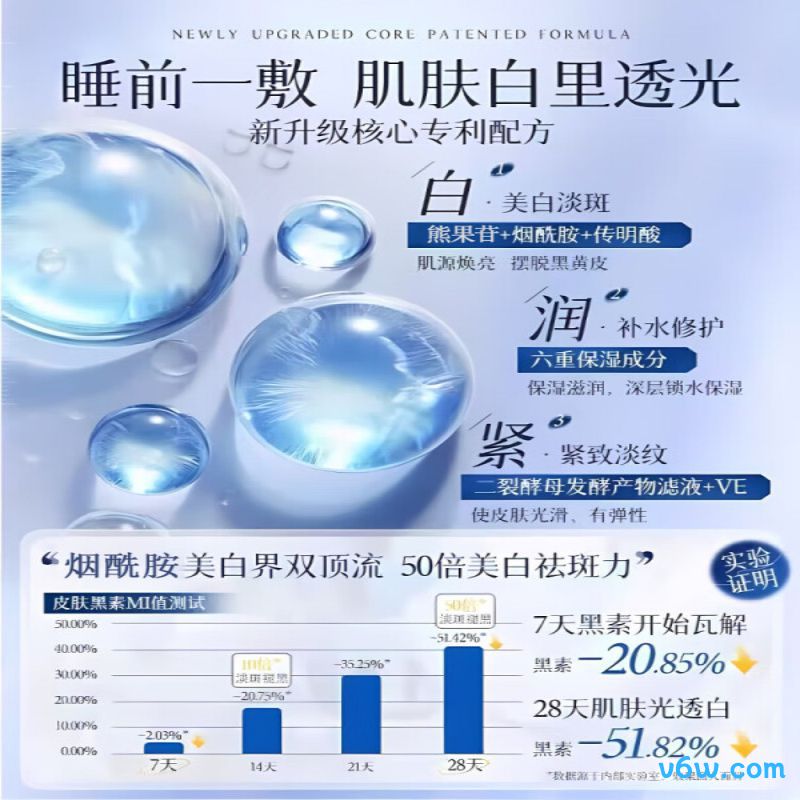 南京同仁堂睡眠面膜