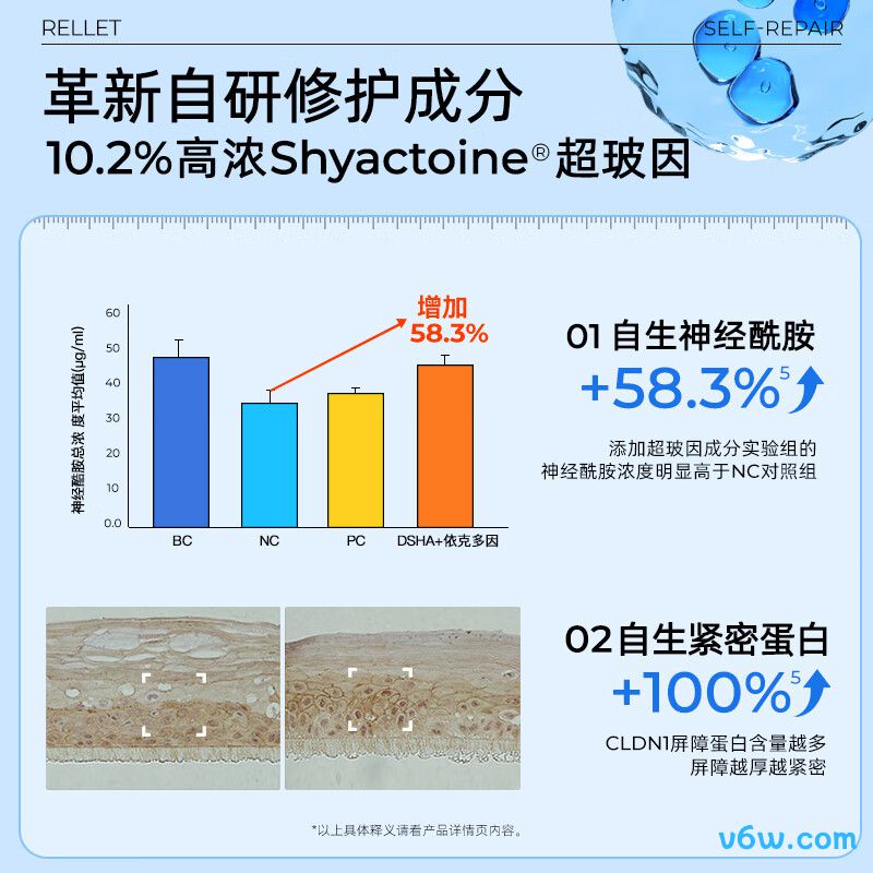 颐莲玻尿酸嘭润面霜